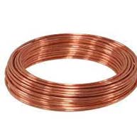 Copper Wire Manufacturer in USA