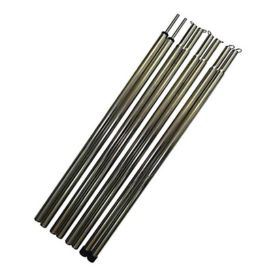 Inconel Welding Electrode Manufacturer in USA